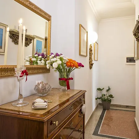 Il Rosso E Il Blu Gæstehus Rom